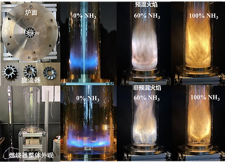 纯氨旋流燃烧器